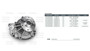 Imagen de BOMBA DE AGUA VW CONSTELLATION MAN 17230-24280 6.9 24V